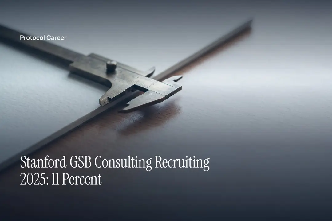 Matte brass calipers set to a narrow gap rest on blank off-white paper in soft directional light. Title: “Stanford GSB Consulting Recruiting 2025: 11 Percent”, over the Protocol Career wordmark.