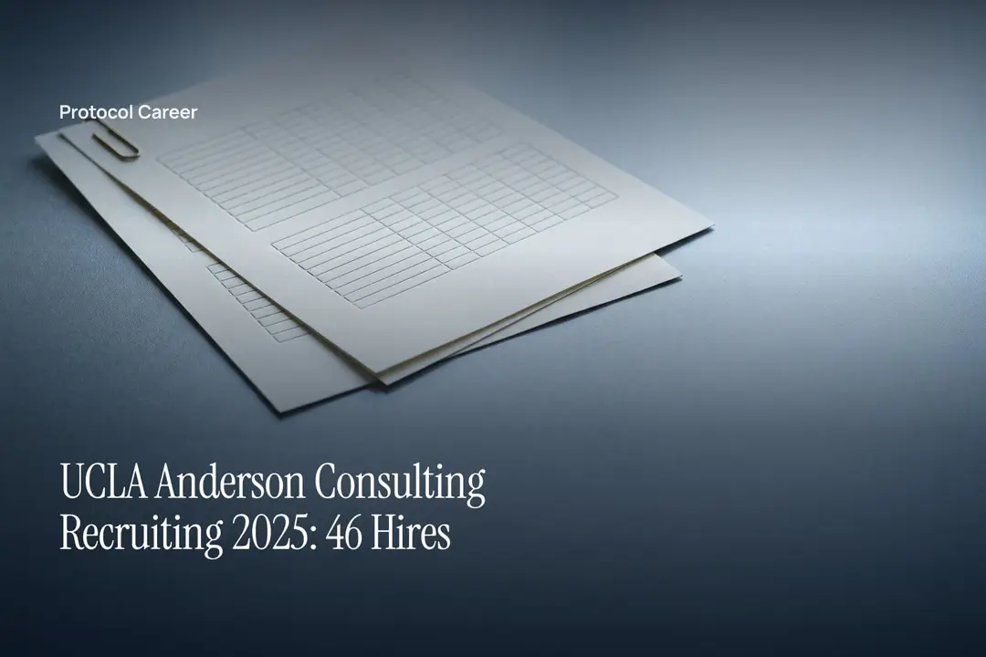 Two blank printed report pages with grid lines joined by a brass clip on a grey surface. Title: “UCLA Anderson Consulting Recruiting 2025: 46 Hires”, over the Protocol Career wordmark.