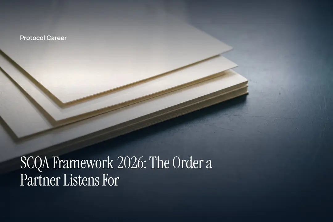 Four blank ivory paper sheets arranged in a neat tiered stack on a dark surface. Title: “SCQA Framework 2026: The Order a Partner Listens For”, over the Protocol Career wordmark.