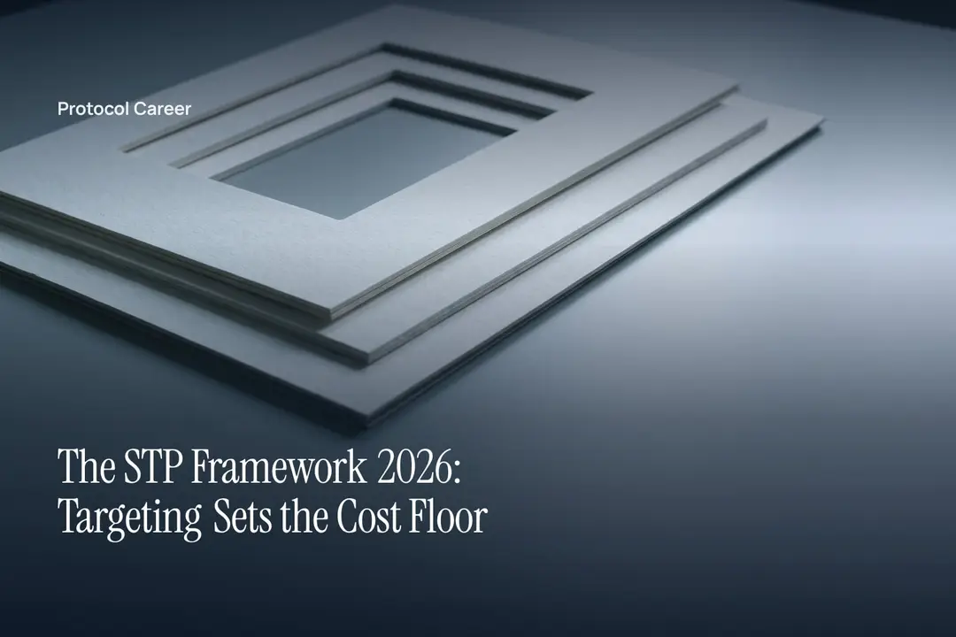 Three stacked off-white cards with progressively smaller cutout windows on a plain grey surface. Title: “The STP Framework 2026: Targeting Sets the Cost Floor”, over the Protocol Career wordmark.