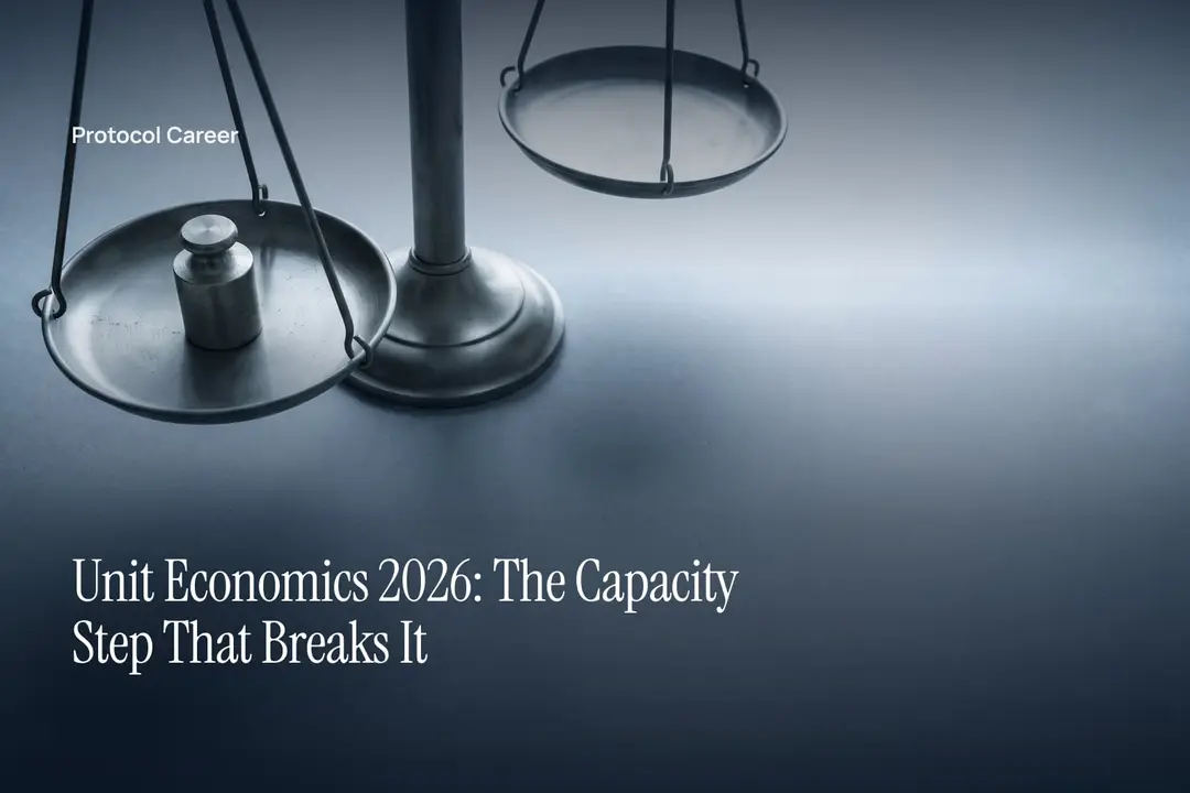 A minimalist brass balance scale tipped sharply to one side on an empty stone tabletop. Title: “Unit Economics 2026: The Capacity Step That Breaks It”, over the Protocol Career wordmark.