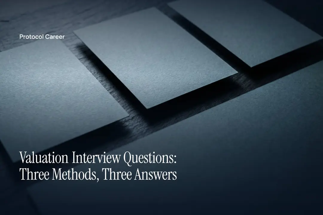 Three blank heavy paper sheets arranged at staggered heights on a dark surface under soft directional light. Title: “Valuation Interview Questions: Three Methods, Three Answers”, over the Protocol Career wordmark.