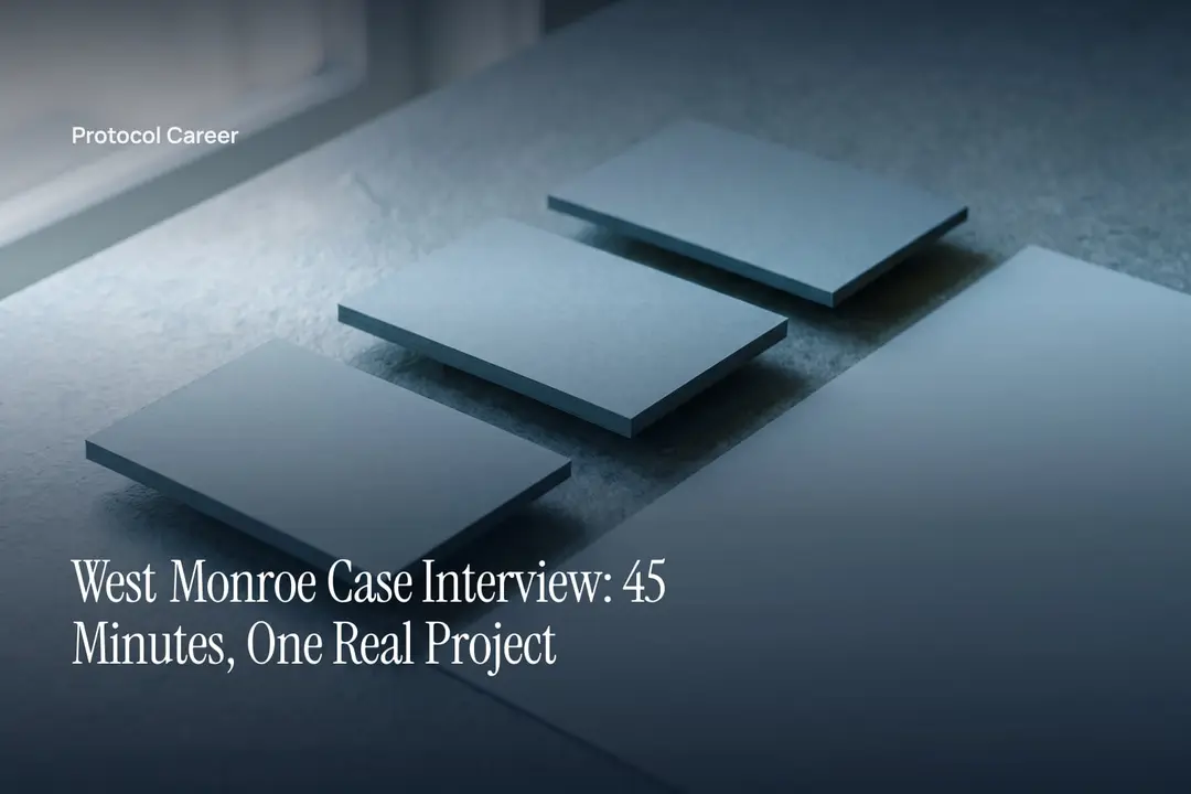 Three blank, heavy paper cards arranged diagonally on a smooth gray stone surface under soft light. Title: “West Monroe Case Interview: 45 Minutes, One Real Project”, over the Protocol Career wordmark.