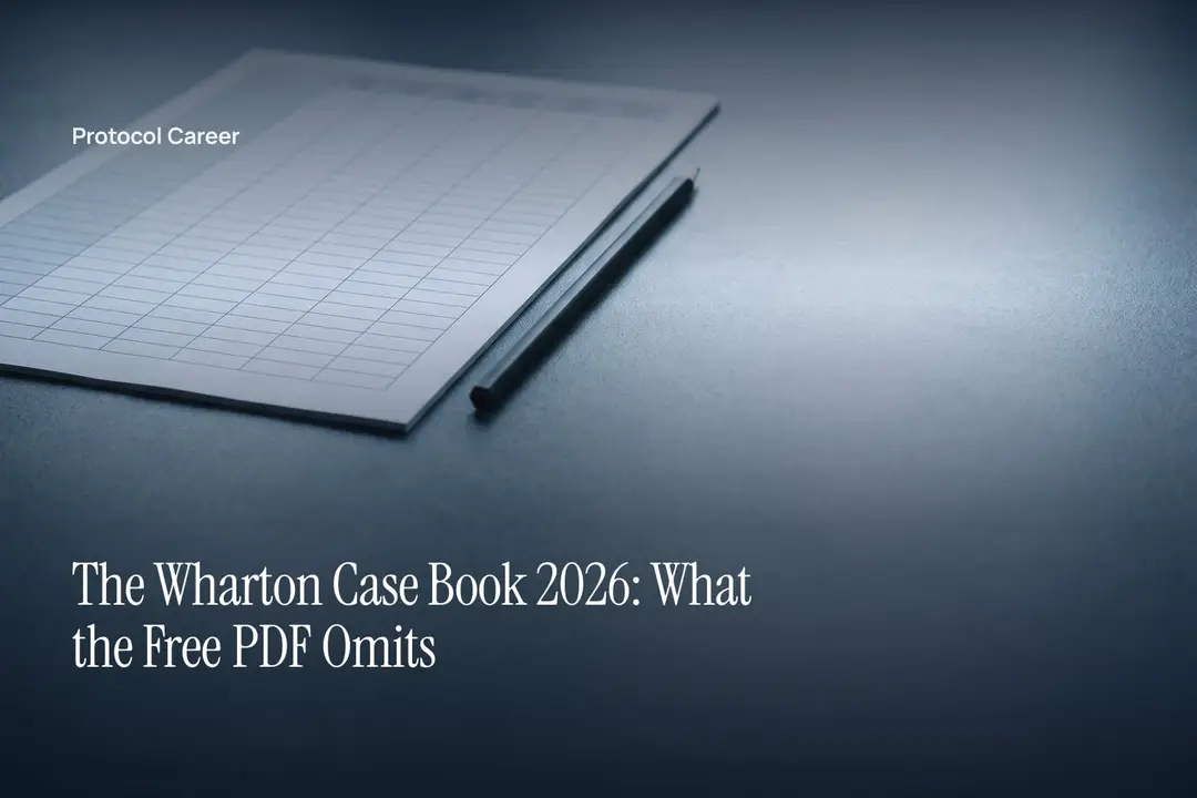 A blank multi-column evaluation sheet and a graphite pencil lie on a smooth, empty gray surface. Title: “The Wharton Case Book 2026: What the Free PDF Omits”, over the Protocol Career wordmark.