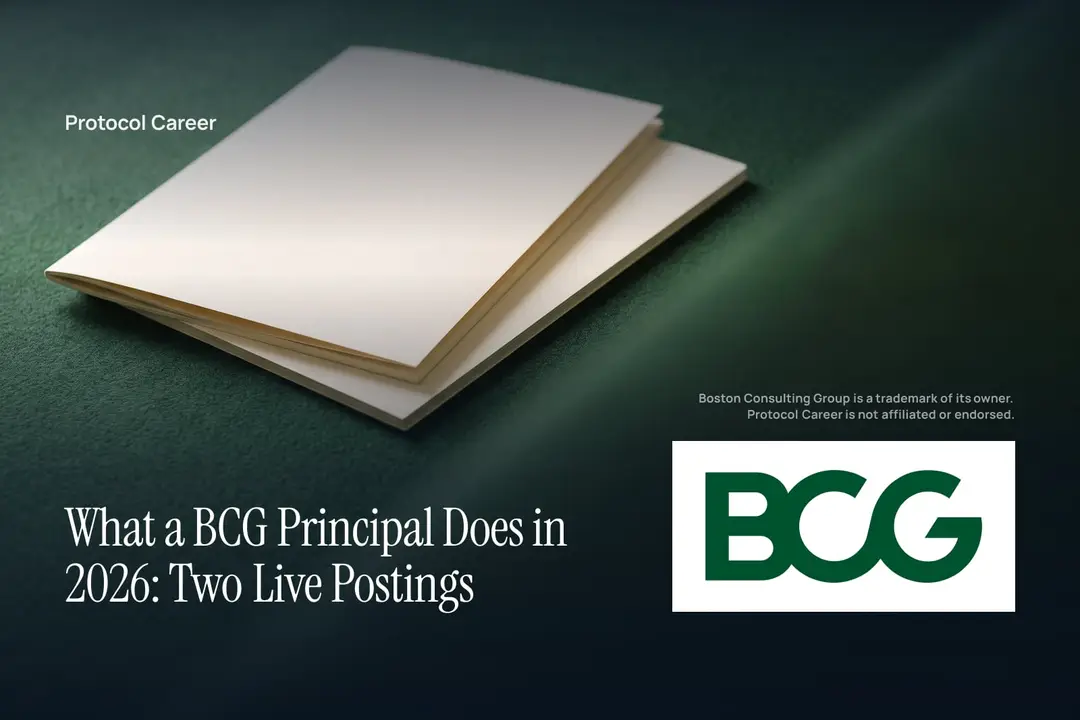 Two blank cream document folders lie side by side on a dark forest green background. Title: “What a BCG Principal Does in 2026: Two Live Postings”, over the Protocol Career wordmark. Boston Consulting Group logo, lower right.