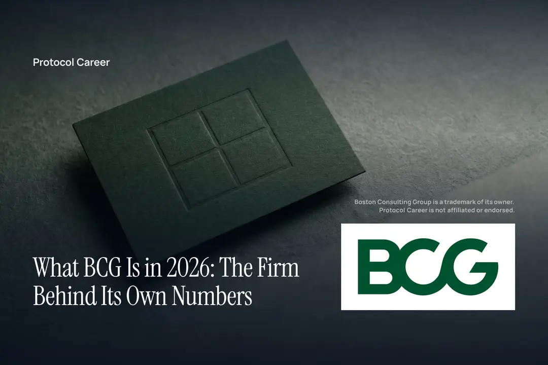 A dark green textured card with a debossed two-by-two grid sits on a dark slate surface. Title: “What BCG Is in 2026: The Firm Behind Its Own Numbers”, over the Protocol Career wordmark. Boston Consulting Group logo, lower right.