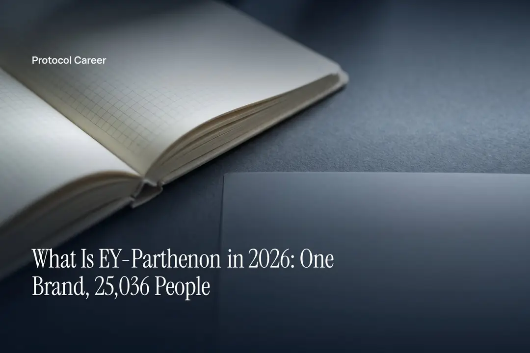 An open blank ledger with debossed grid lines rests on a dark, minimalist matte surface. Title: “What Is EY-Parthenon in 2026: One Brand, 25,036 People”, over the Protocol Career wordmark.