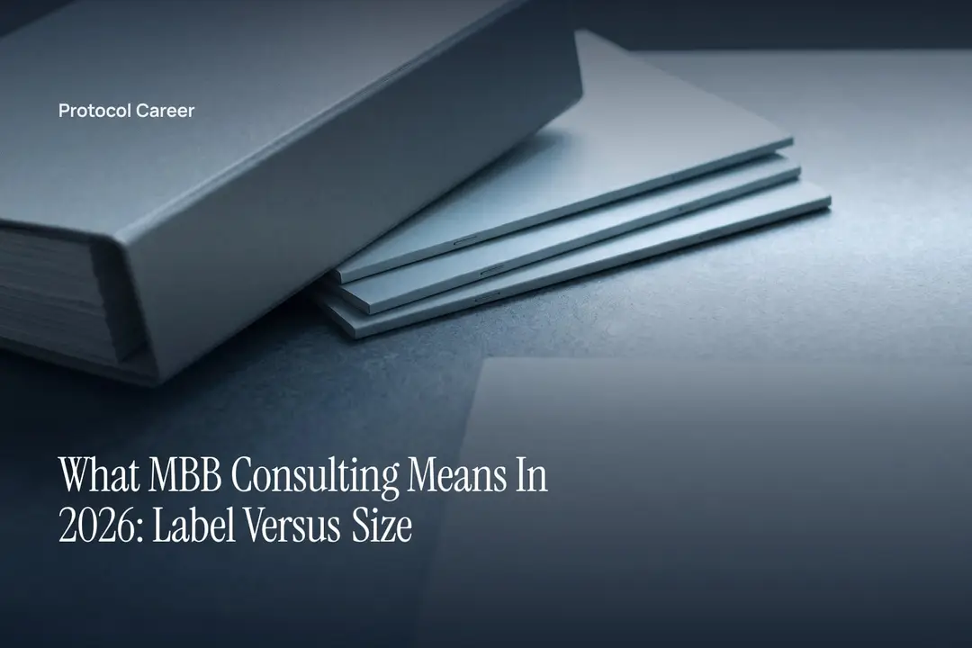 Three thin paper booklets lie next to a massive, thick binder on a plain stone surface. Title: “What MBB Consulting Means In 2026: Label Versus Size”, over the Protocol Career wordmark.