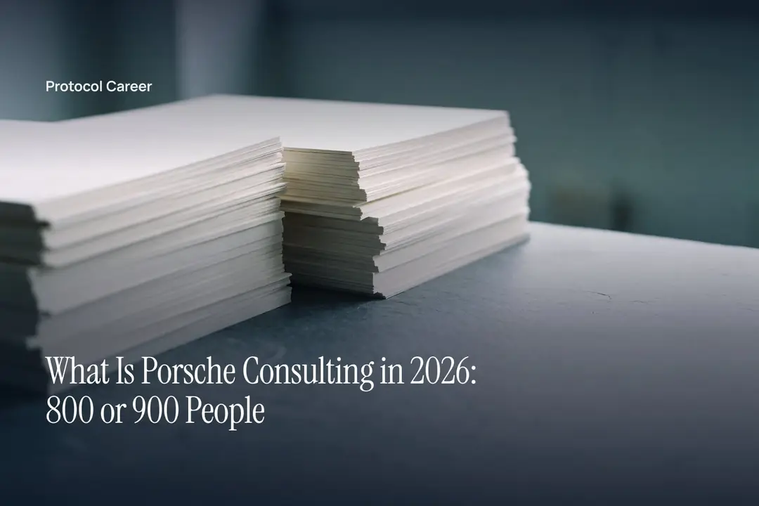 Two neat stacks of blank paper of slightly different heights resting on a plain slate surface. Title: “What Is Porsche Consulting in 2026: 800 or 900 People”, over the Protocol Career wordmark.