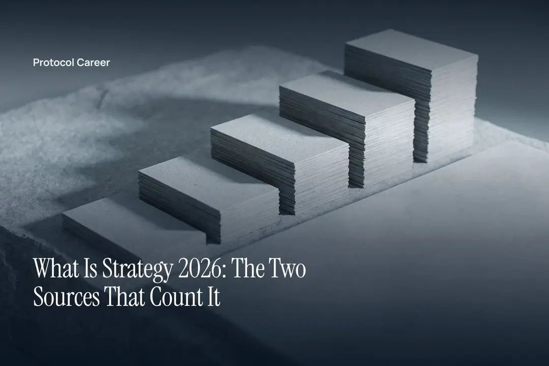 Five ascending stacks of unprinted white cardstock on a grey stone surface in soft sidelight. Title: “What Is Strategy 2026: The Two Sources That Count It”, over the Protocol Career wordmark.