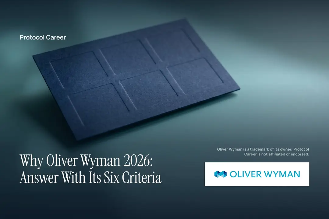 A blank debossed six-row card sits on a smooth navy and teal matte surface. Title: “Why Oliver Wyman 2026: Answer With Its Six Criteria”, over the Protocol Career wordmark. Oliver Wyman logo, lower right.