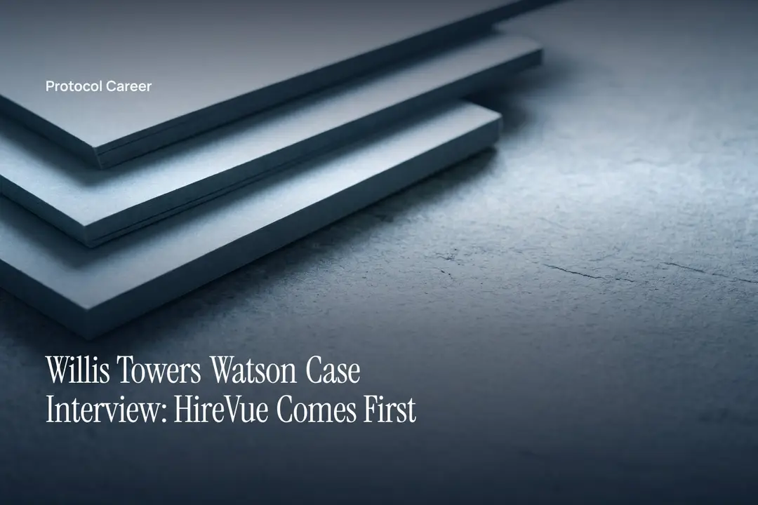 Four blank heavy paper cards arranged in a descending step pattern on a stone surface under soft light. Title: “Willis Towers Watson Case Interview: HireVue Comes First”, over the Protocol Career wordmark.